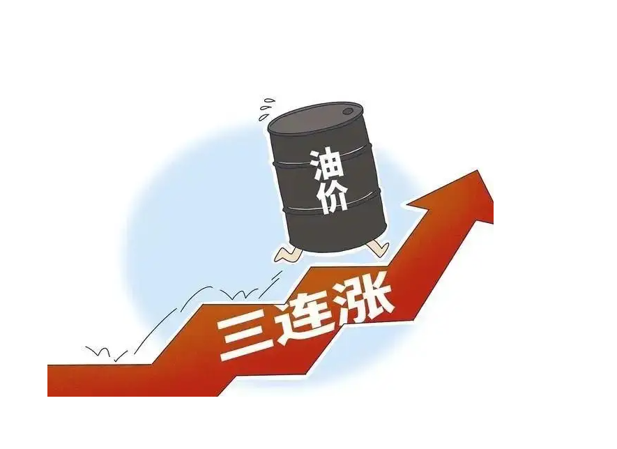  油價上漲！對逃生管道的影響